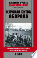 Курская битва. Оборона. Планирование и подготовка операции «Цитадель». 1943