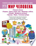 Мир человека. Планета Земля. Родина. Город, улица, дом. Квартира, мебель. Посуда. Продукты питания. Одежда. Обувь. Головные уборы