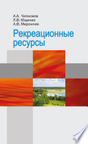 Рекреационные ресурсы