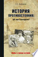 История противостояния: ЦК или Совнарком?