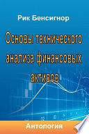 Основы технического анализа финансовых активов