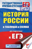 История России. Краткий справочник в таблицах и схемах для подготовки к ЕГЭ