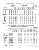 Mesečni statistički pregled