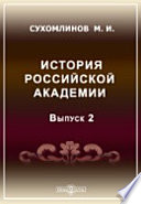 История Российской академии наук