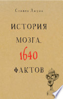 История мозга. 1640 фактов