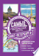 Самые интересные места Санкт-Петербурга